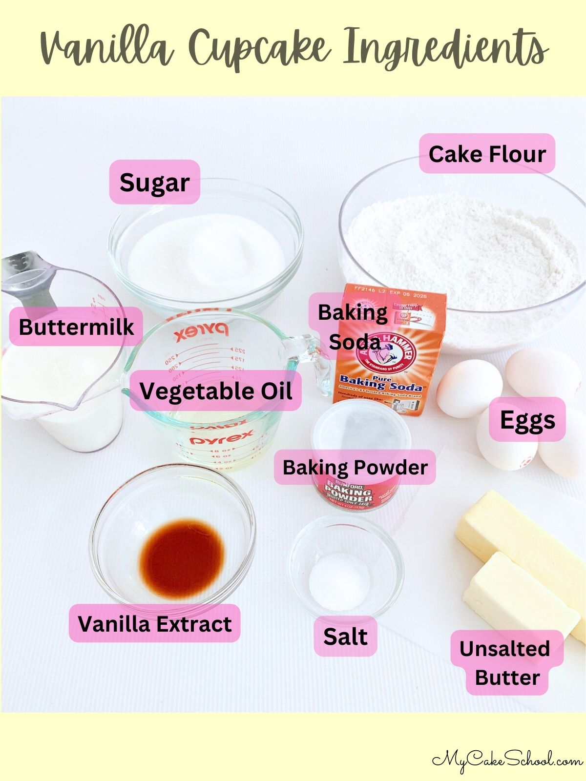 The ingredients needed for the Vanilla Cupcakes